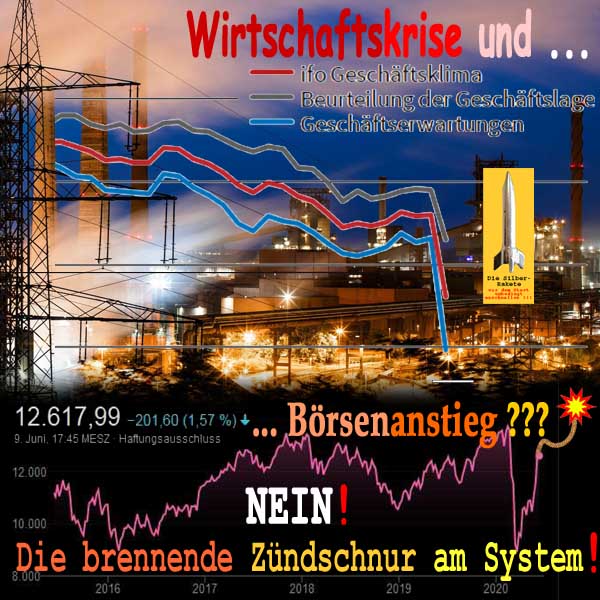 SilberRakete Wirtschaftskrise und Boersenanstieg Nein Brennende Zuendschnur am System Kurs DAX