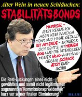 JB_BARROS_STABILITAETSBONDS