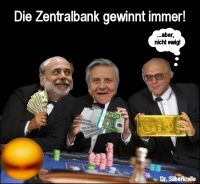 PW-Bank-gewinnt