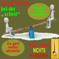 SilberRakete_Anaysten-Arbeit-verstanden