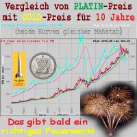 SilberRakete_Platin-Gold-10Jahre