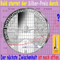 SilberRakete_Silberpreis-bald-durchstarten