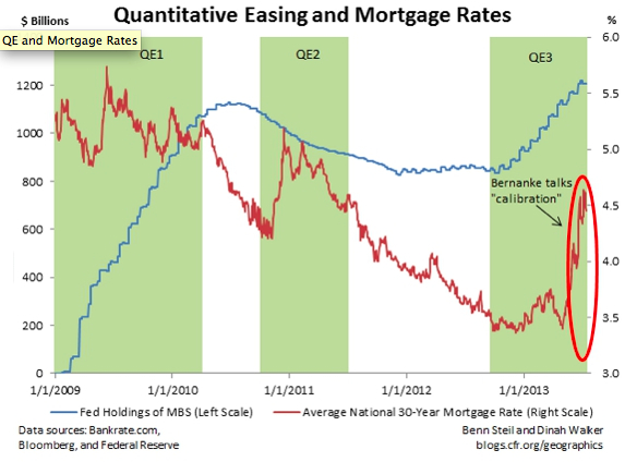 QUMortgage