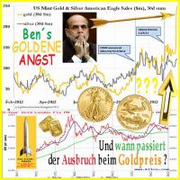 SilberRakete_BENs-Goldene-Angst-Eagle-Ausbruch