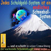 SilberRakete_Schuldgeldsystem-endliches-Schneeballsystem-Fujiyama