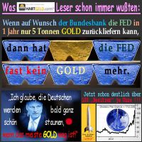 SilberRakete_Bundesbank-GOLD-Barren-zurueck-FED-kein-Gold-Thiele-COMEX-122Besitzer