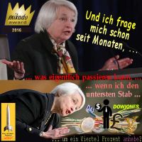 SilberRakete_JYellen-MikadoAward2016-Fragen-seit-Monaten-Folgen-Zinserhoehung-Viertel-Prozent