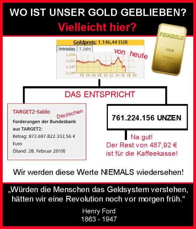 EK Wo ist unser Gold geblieben