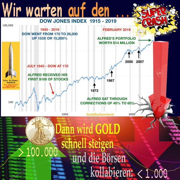 SilberRakete Wir warten auf SuperCrash GOLD steigt schnell ueber 100000 DOW unter 1000 Kollaps