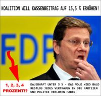 FW-koalition-kassenbeitrag